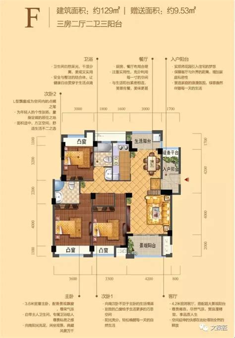 看看户型|买房时应当怎么分析户型图？